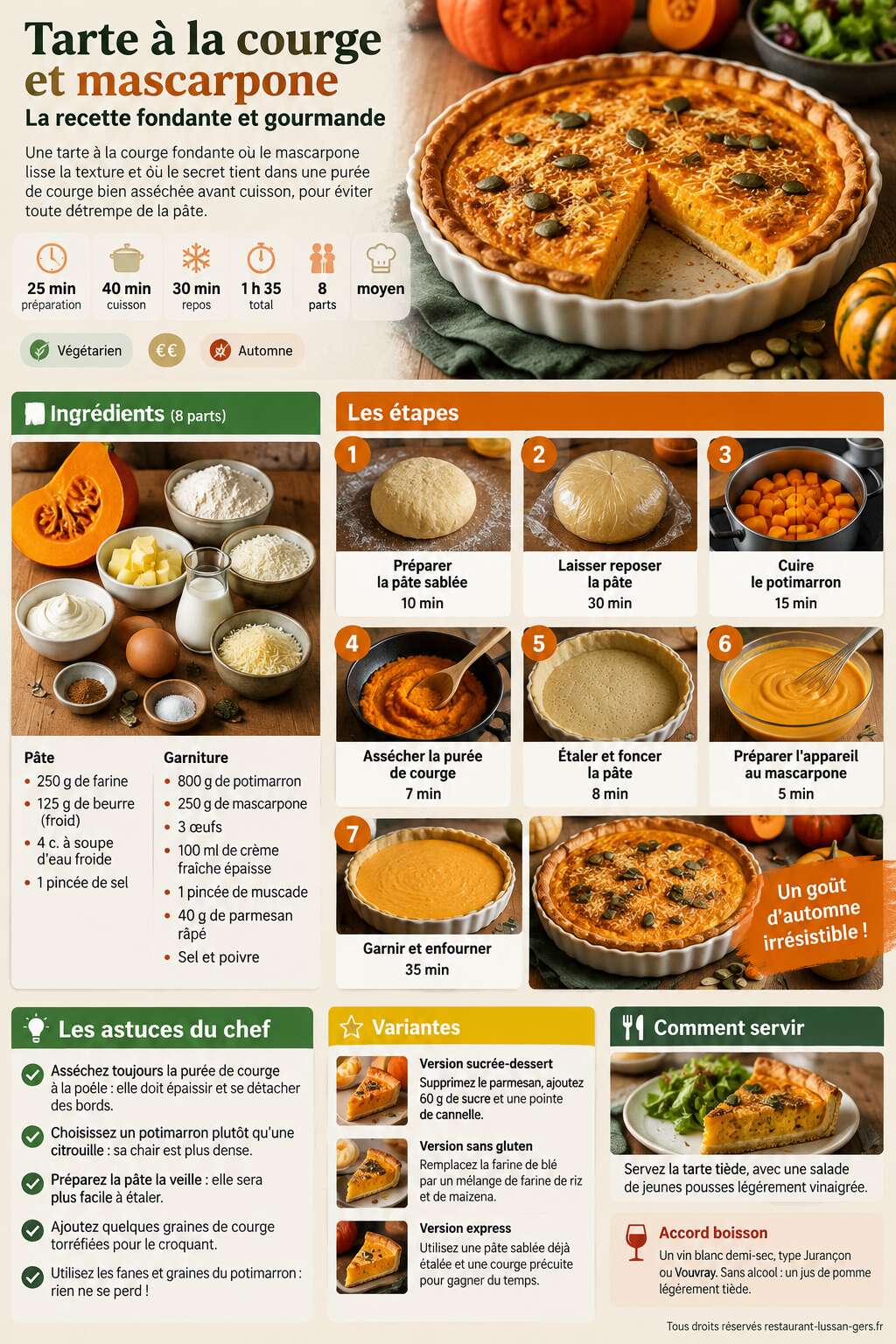 Fiche recette Tarte à la courge et mascarpone : la recette fondante et gourmande Fiche recette Tarte à la courge et mascarpone : la recette fondante et gourmande