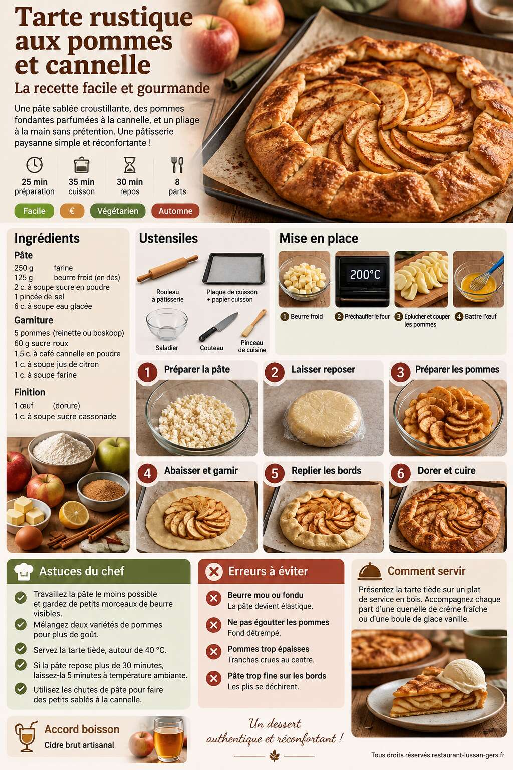 Fiche recette Tarte rustique aux pommes et cannelle : la recette facile et gourmande Fiche recette Tarte rustique aux pommes et cannelle : la recette facile et gourmande