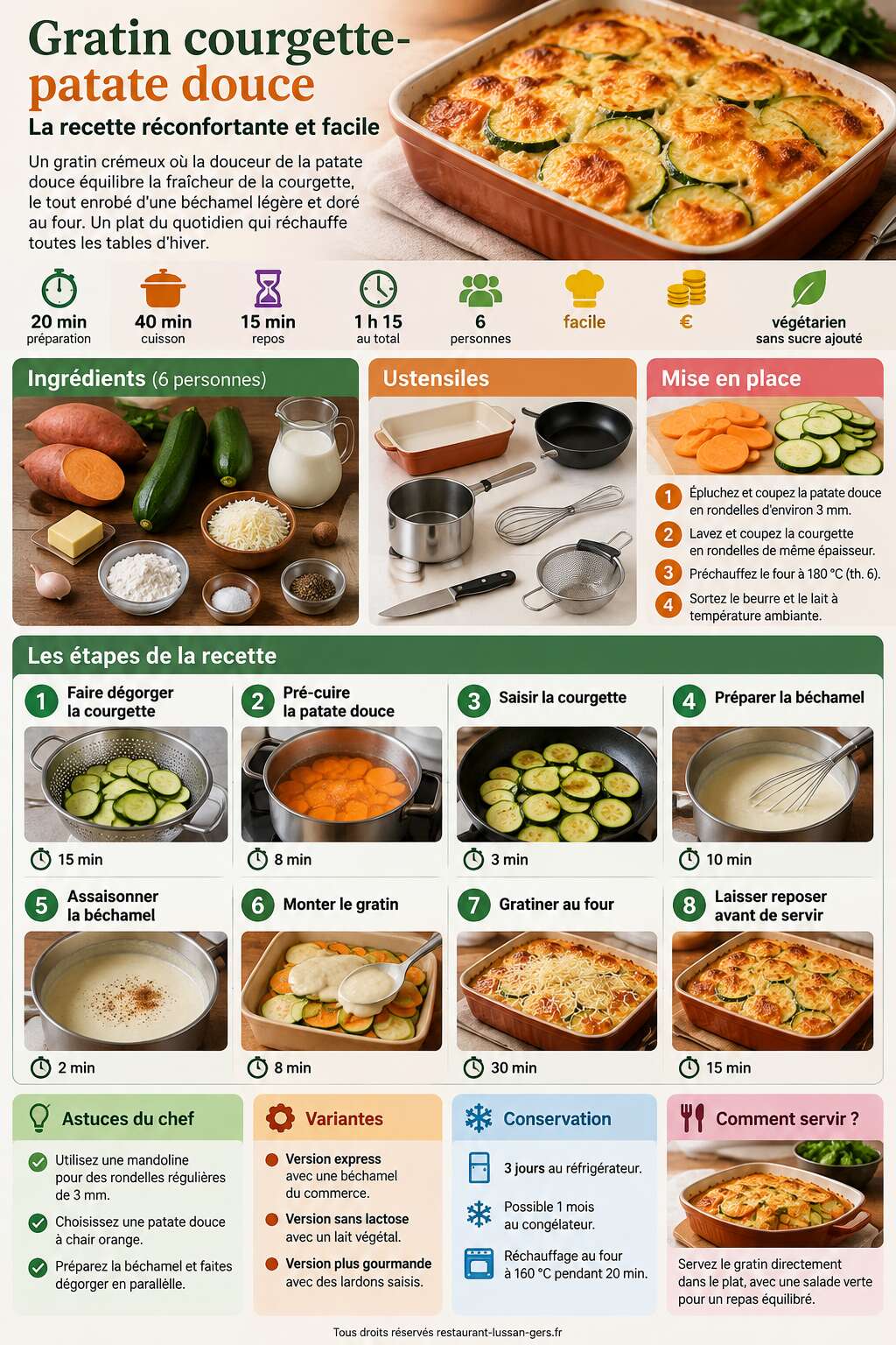 Fiche recette Gratin courgette-patate douce : la recette r&eacute;confortante et facile