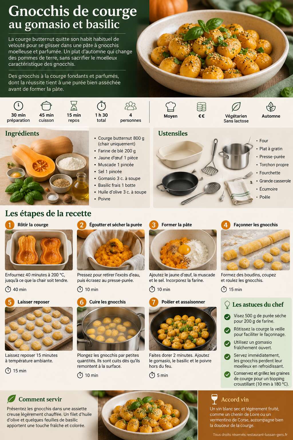 Fiche recette Gnocchis de courge au gomasio et basilic Fiche recette Gnocchis de courge au gomasio et basilic