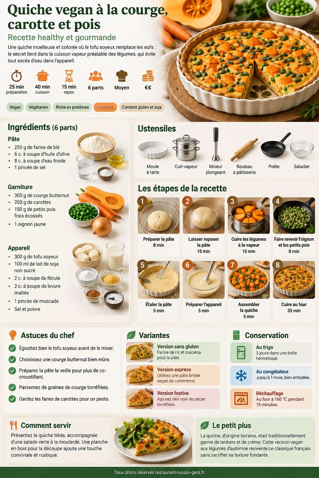 Fiche recette Quiche vegan à la courge, carotte et pois : recette healthy et gourmande Fiche recette Quiche vegan à la courge, carotte et pois : recette healthy et gourmande