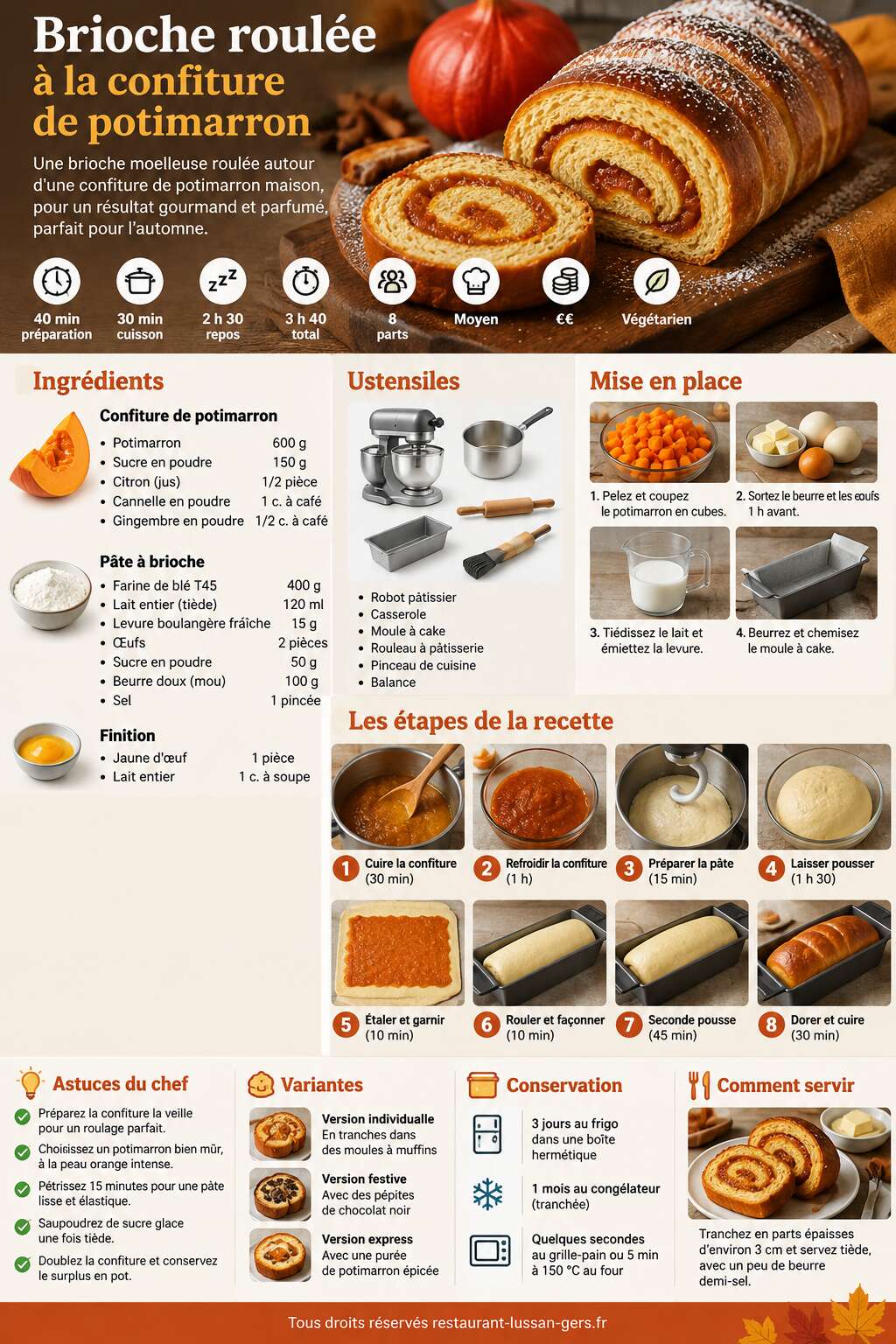 Fiche recette Brioche roulée à la confiture de potimarron Fiche recette Brioche roulée à la confiture de potimarron