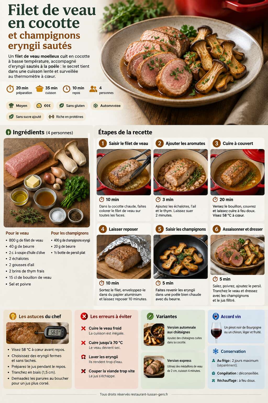 Fiche recette Filet de veau en cocotte et champignons eryngii saut&eacute;s