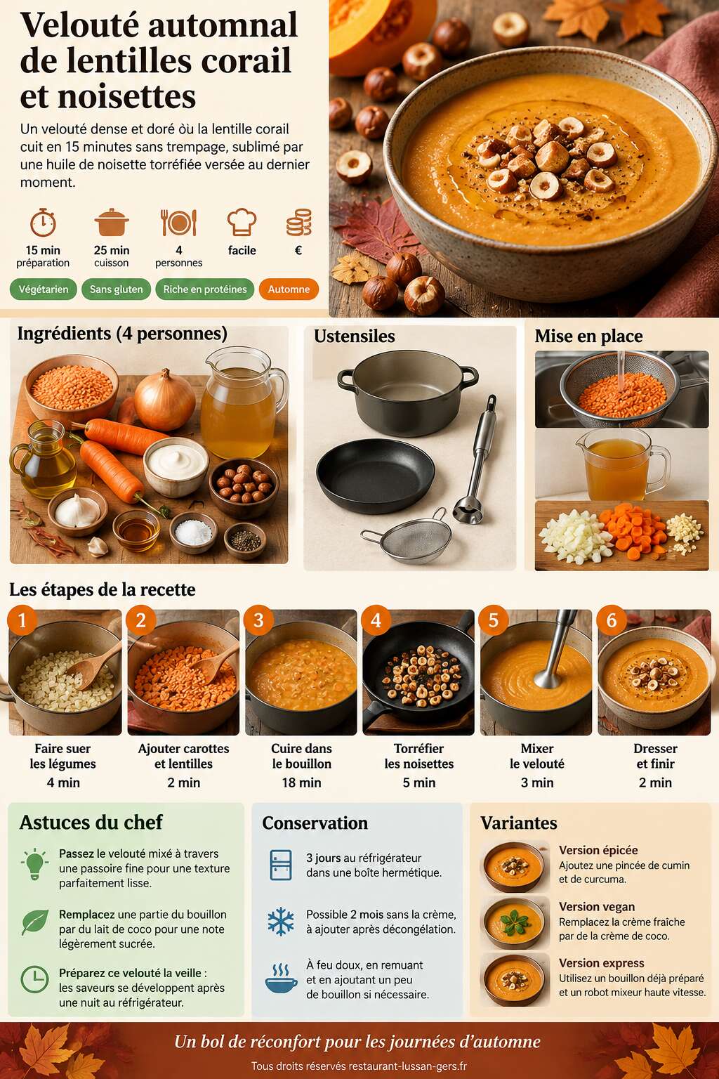 Fiche recette Velout&eacute; automnal de lentilles corail et noisettes