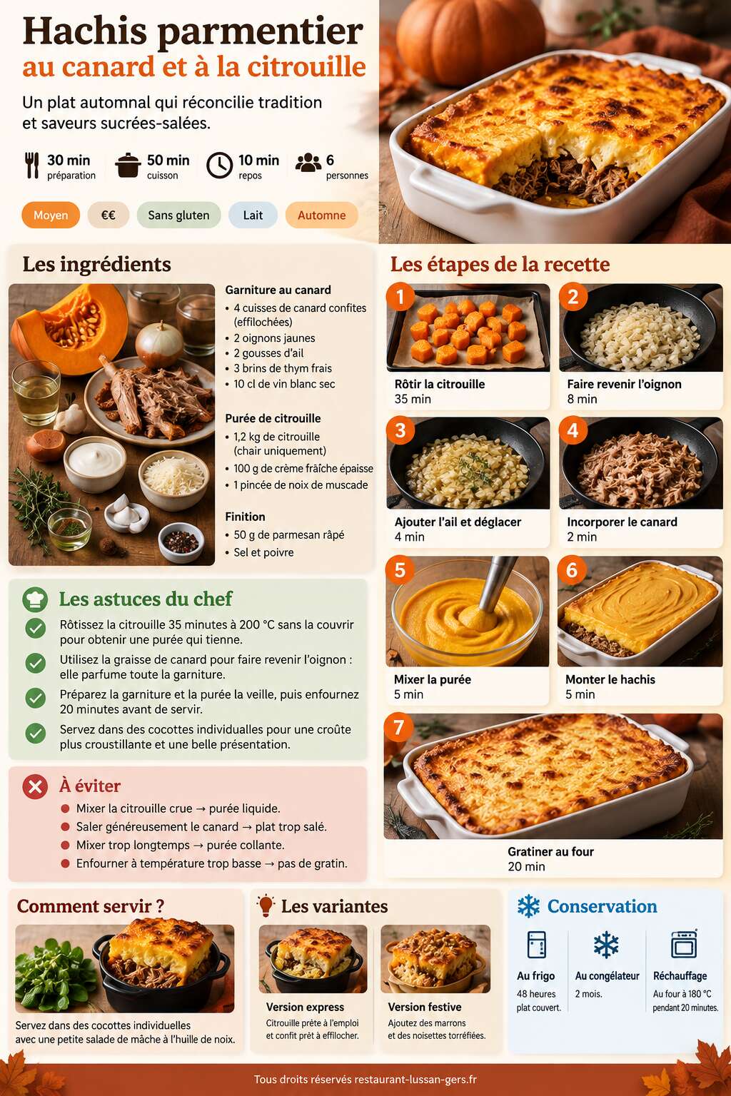Fiche recette Hachis parmentier au canard et à la citrouille Fiche recette Hachis parmentier au canard et à la citrouille