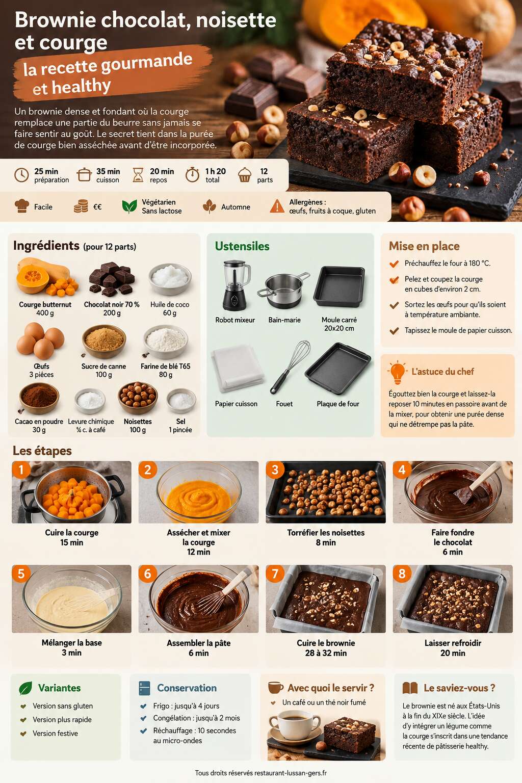 Fiche recette Brownie chocolat, noisette et courge : la recette gourmande et healthy