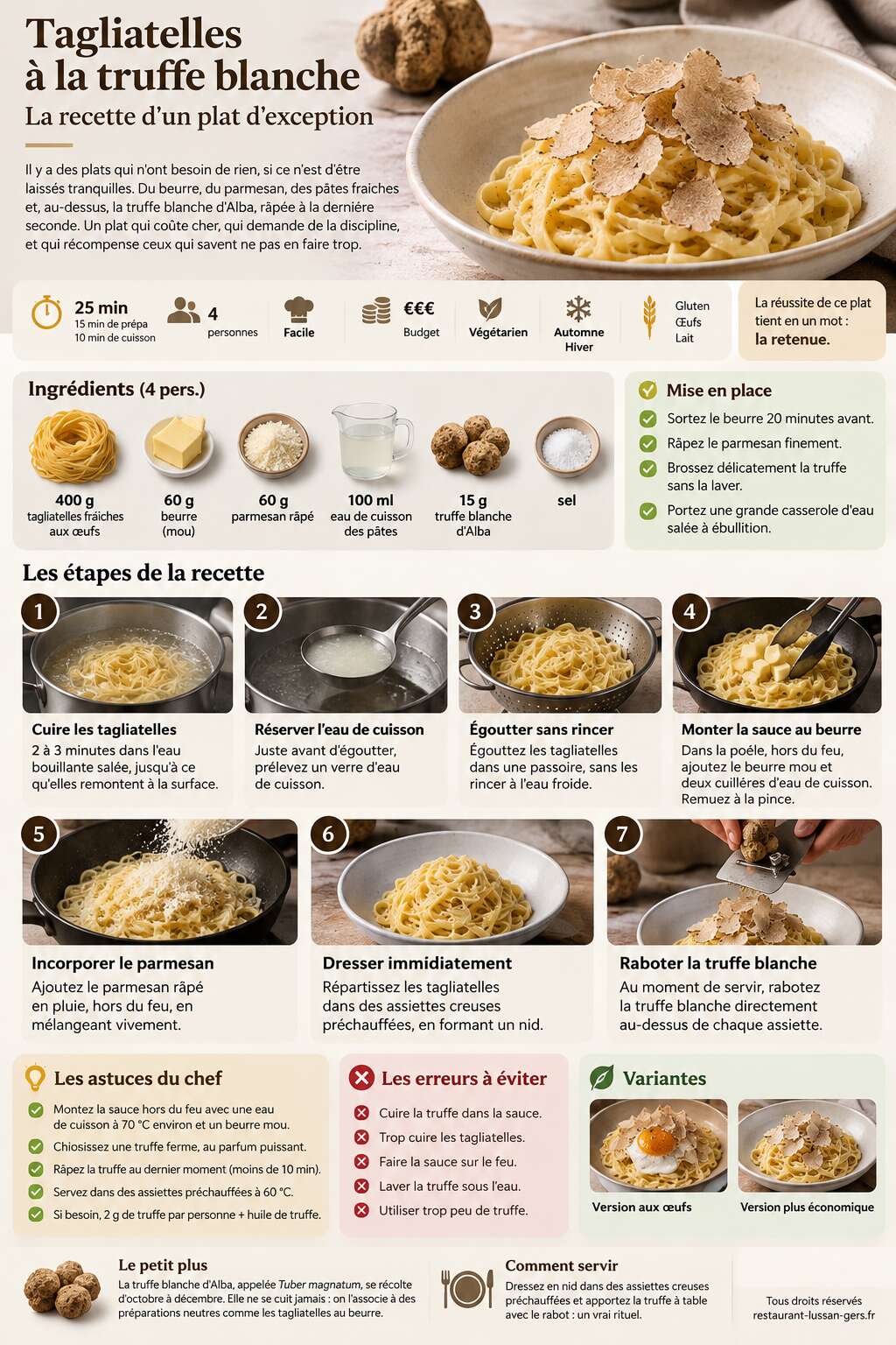 Fiche recette Tagliatelles à la truffe blanche : la recette d'un plat d'exception Fiche recette Tagliatelles à la truffe blanche : la recette d'un plat d'exception