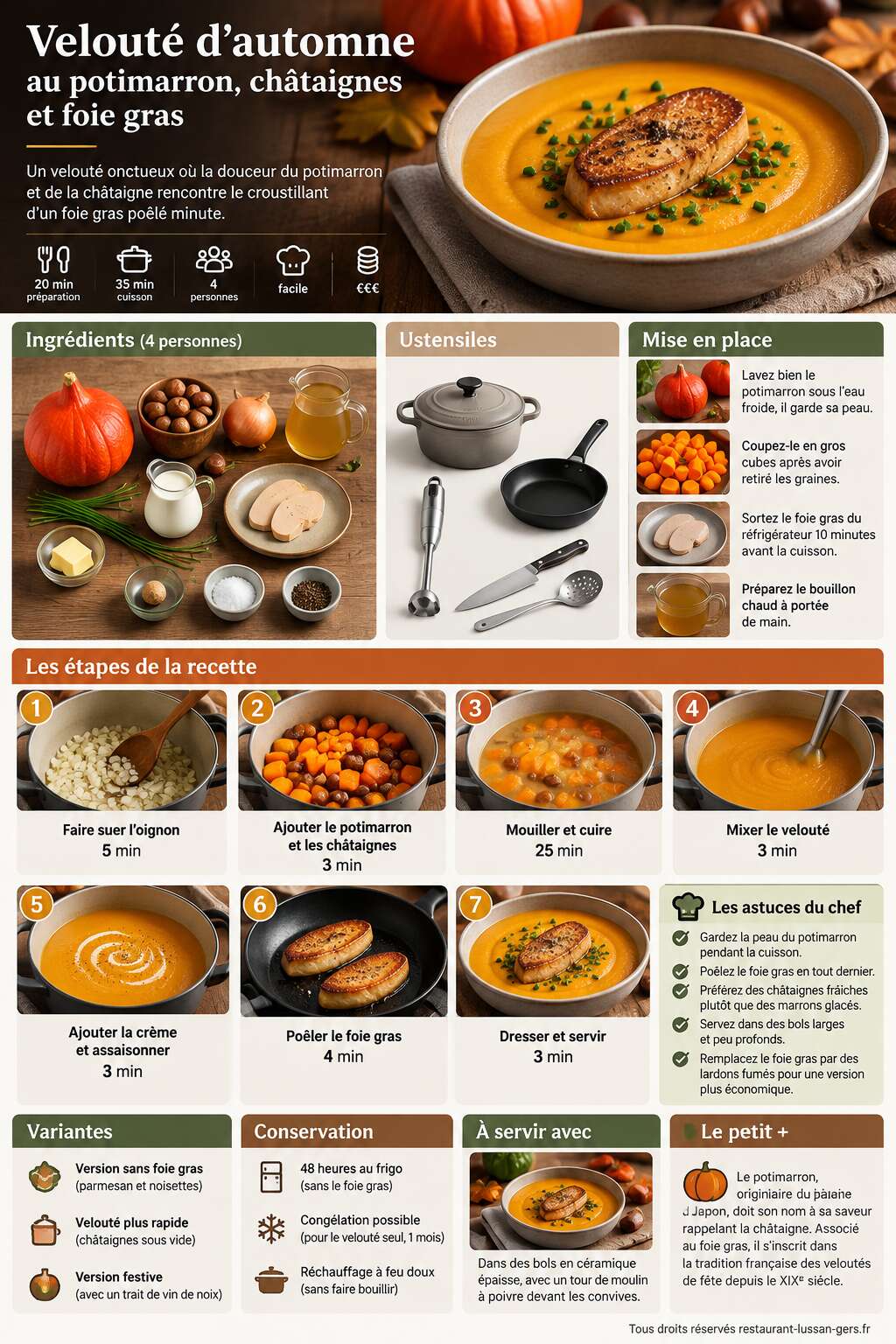 Fiche recette Velouté d'automne au potimarron, châtaignes et foie gras Fiche recette Velouté d'automne au potimarron, châtaignes et foie gras